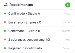 Recebimentos confirmados
